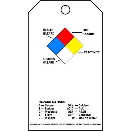 Brady Accdnt Prvntn Tag, Poly, NFPA Diamond, PK25, 99202 99202