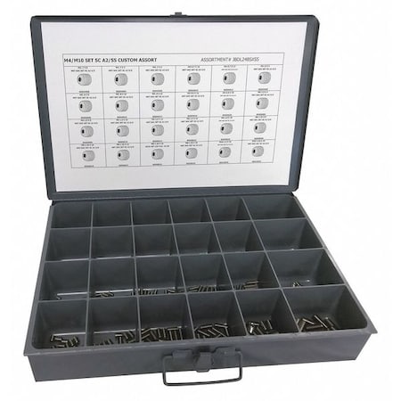 Set Screw Assortment