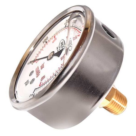 Wheeler-Rex Gauge, Wheeler Rex 36359