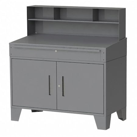 Greene Manufacturing Cabinet Shop Desk, 54" H, Charcoal Gray ECB-1050-003