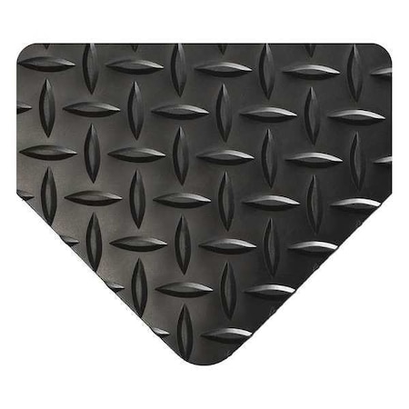 Wearwell Inc