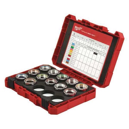 Milwaukee Tool No. 8 - 350 MCM Aluminum U Style Die Kit 49-16-KITA