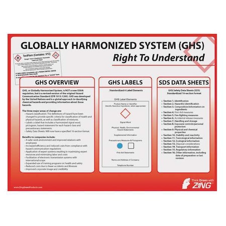 Zing Poster, Right To Understand - GHS General Info, Plastic, 24 in W, 18 in H 6036
