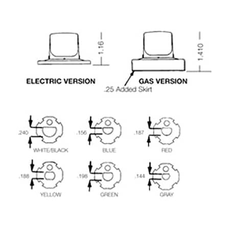 Robertshaw Dial 4590-501