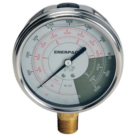 Enerpac Hydraulic Cylinder Pressure Gauge, 0 to 10,000 psi psi, 4 in Dial, 1/2 in NPTF, Bottom Location GF20P