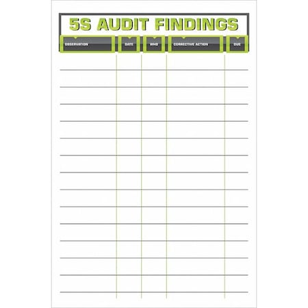 Visual Workplace 5S Audit Findings Board, Steel, 36 in, 24 in, No Frame Frame, White, Gloss 60-1930-3624-047