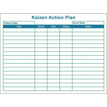 Visual Workplace Kaizen Board, Steel, 36 in, 48 in, No Frame
