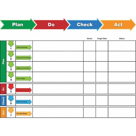 VISUAL WORKPLACE 36"x48" Magnetic Steel Whiteboard 60-1930-3648-012