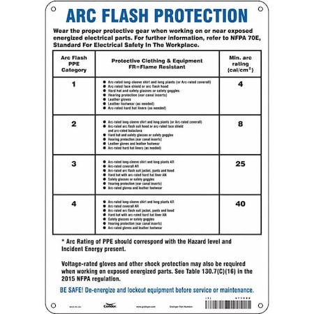 Condor Safety Sign, 14 in Height, 10 in Width, Aluminum, Vertical Rectangle, English, 473V80 473V80