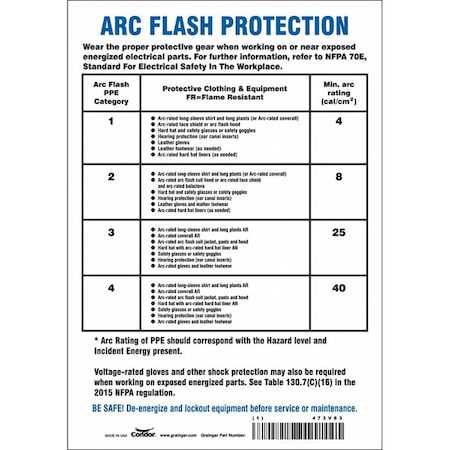 Condor Safety Sign, 10 in Height, 7 in Width, Vinyl, Horizontal Rectangle, English, 473V83 473V83