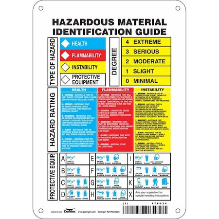 Condor Safety Sign, 10 in Height, 7 in Width, Polyethylene, Horizontal Rectangle, English, 476G34 476G34