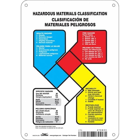 Condor Safety Sign, 10 in H, 7 in W, Polyethylene, Horizontal Rectangle, English, Spanish, 476G55 476G55