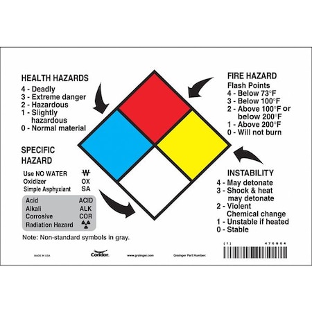 Condor Safety Sign, 7 in Height, 10 in Width, Rectangle 476G64