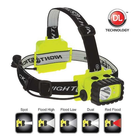 Nightstick Intrinsically Safe Headlamp, LED XPP-5456G