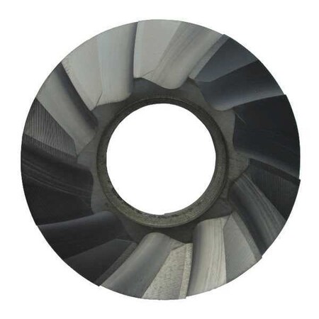 Bevel Tools