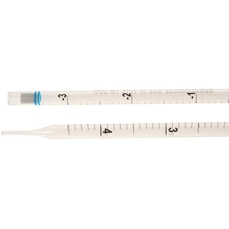 Celltreat Pipette, Plastic, Blue, 34 cm L, PK200 229205