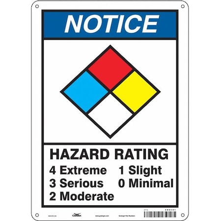 Condor Chemical Sign, 14 in Height, 10 in Width, Rectangle 486C51