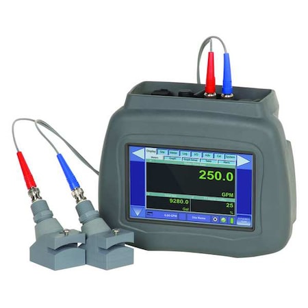 DYNASONICS Flow Meter, Ultrasonic DXNP-AES-NN