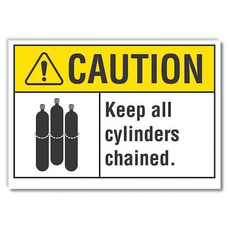 Lyle Caution Sign, 10 in H, 14 in W, Non-PVC Polymer, Horizontal Rectangle, English, LCU3-0094-ED_14x10 LCU3-0094-ED_14x10