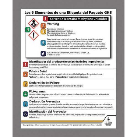 Jj Keller ReferenceMaterial, WorkSafety, Chart, PK10 41106