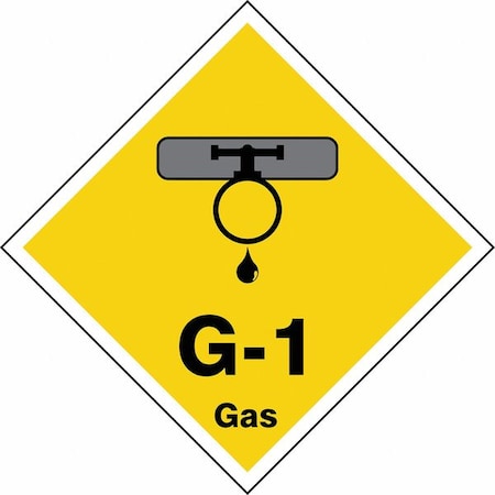 Accuform Energy Source ID Tag, No Header, vinyl, 2-1/2" Width, 2-1/2" Height, Write On Surface: No TDK401XVE