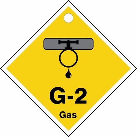 Accuform Energy Source ID Tag, No Header, Plastic, 2-1/2" Width, 2-1/2" Height, Write On Surface: No TDK402VPE