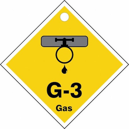 Accuform Energy Source ID Tag, No Header, Plastic, 2-1/2" Width, 2-1/2" Height, Write On Surface: No TDK403VPE
