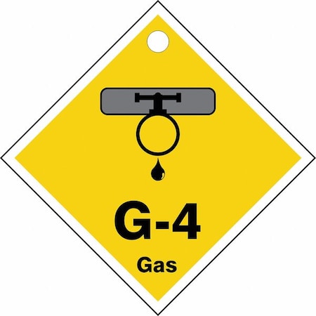 Accuform Energy Source ID Tag, No Header, Plastic, 2-1/2" Width, 2-1/2" Height, Write On Surface: No TDK404VPE