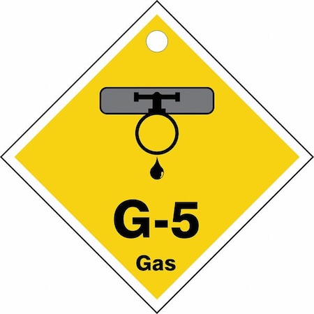 Accuform Energy Source ID Tag, No Header, Plastic, 2-1/2" Width, 2-1/2" Height, Write On Surface: No TDK405VPE