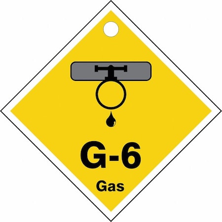 Accuform Energy Source ID Tag, No Header, Plastic, 2-1/2" Width, 2-1/2" Height, Write On Surface: No TDK406VPE