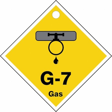 Accuform Energy Source ID Tag, No Header, Plastic, 2-1/2" Width, 2-1/2" Height, Write On Surface: No TDK407VPE