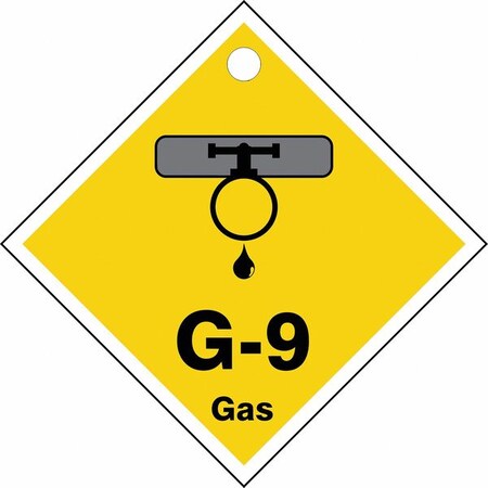 Accuform Energy Source ID Tag, No Header, Plastic, 2-1/2" Width, 2-1/2" Height, Write On Surface: No TDK409VPE