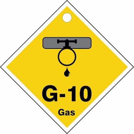 Accuform Energy Source ID Tag, No Header, Plastic, 2-1/2" Width, 2-1/2" Height, Write On Surface: No TDK410VPE