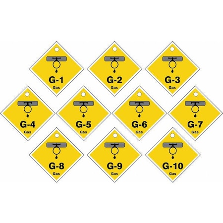 Accuform Energy Source ID Tag, No Header, Plastic, 2-1/2" Width, 2-1/2" Height, Write On Surface: No , 10 PK TDK420VPR