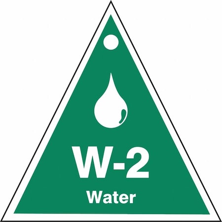 Accuform Energy Source ID Tag, No Header, Plastic, 2-1/2" Width, 2-1/2" Height, Write On Surface: No TDK902VPE