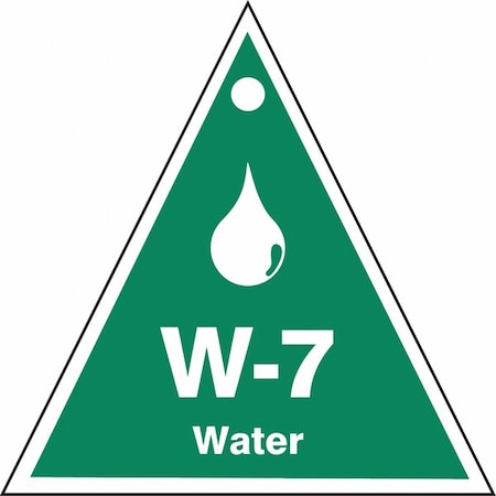 Accuform Energy Source ID Tag, No Header, Plastic, 2-1/2" Width, 2-1/2" Height, Write On Surface: No TDK907VPE