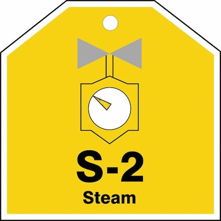 Accuform Energy Source ID Tag, No Header, Plastic, 2-1/2" Width, 2-1/2" Height, Write On Surface: No TDJ102VPE