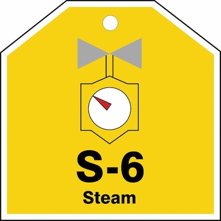 Accuform Energy Source ID Tag, No Header, Plastic, 2-1/2" Width, 2-1/2" Height, Write On Surface: No TDJ106VPE