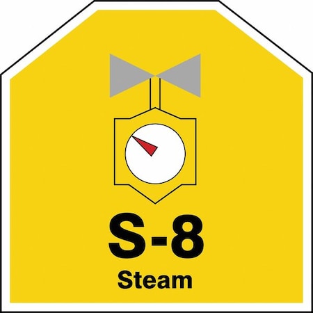 Accuform Energy Source ID Tag, No Header, vinyl, 2-1/2" Width, 2-1/2" Height, Write On Surface: No TDJ108XVE