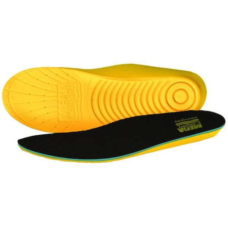 MEGAComfort PAM-M1213 Personal Anti-Fatigue Mat 100% Dual Layer Memory Foam Insole,(1 per Pack)