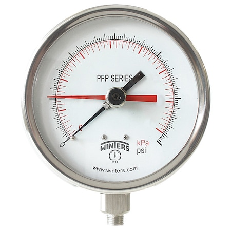 Winters Panel-Mount Pressure Gauge, 0 to 200 psi, 4 1/2 in Dial, 1/4 in NPT, Bottom Location PFP713-DRY-45BF-MAXI45
