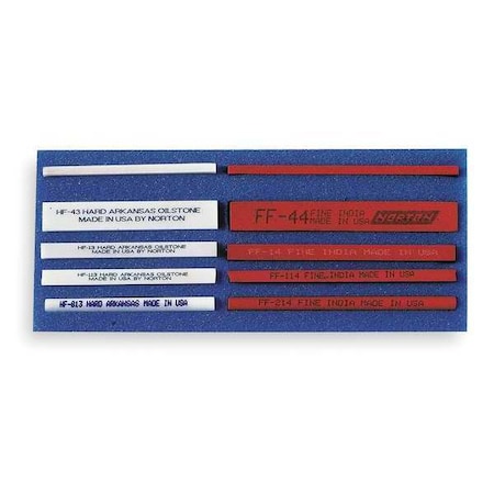 NORTON ABRASIVES File Set 61463686840