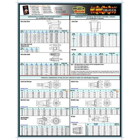 Zoro Select Engineering Tech Sheet, Morse Taper Shank 5DFE6