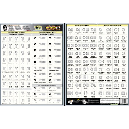 Zoro Select Fastener Tech Sheet, Screw Heads/Drives 5DFF7