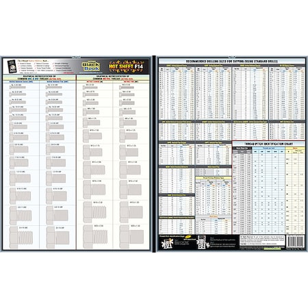 Zoro Select Fastener Tech Sheet, UNC/UNF Threads 5DFF4