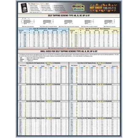Zoro Select Fastener Tech Sheet, Tapping Drill Sizes 5DFF5