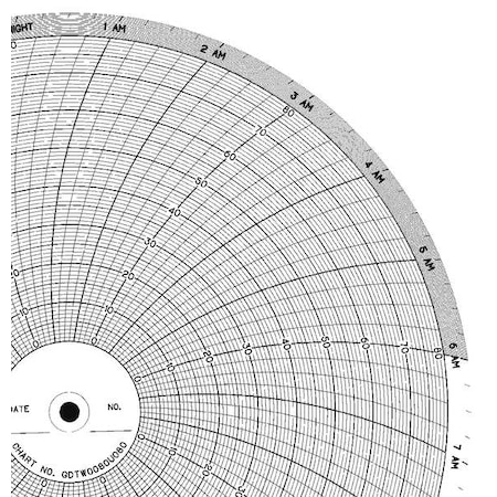 Graphic Controls Chart, 10 In, 0 to 80, 1 Day, PK100 CLH GDTW0080U080
