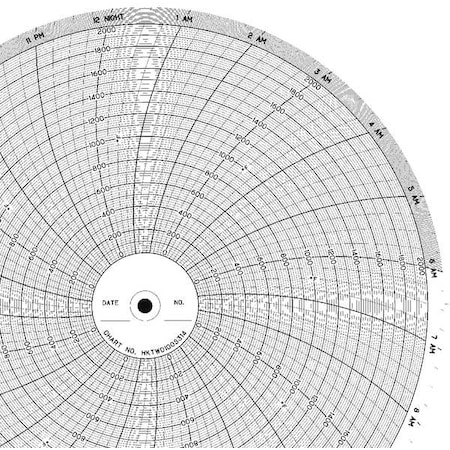 Graphic Controls Chart, 10 In, 0 to 2000, 1 Day, PK100 CLH HKTW0100S314