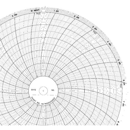 Graphic Controls Chart, 10 In, 0 to 5, 1 Day, PK100 CLH HKTW0050S203