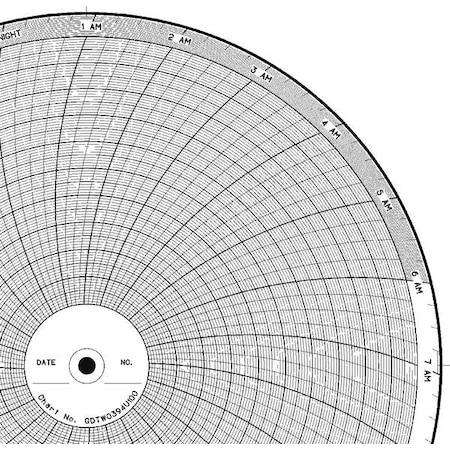Graphic Controls Chart, 10 In, No Range, 1 Day, PK100 CLH GDTW0394U100